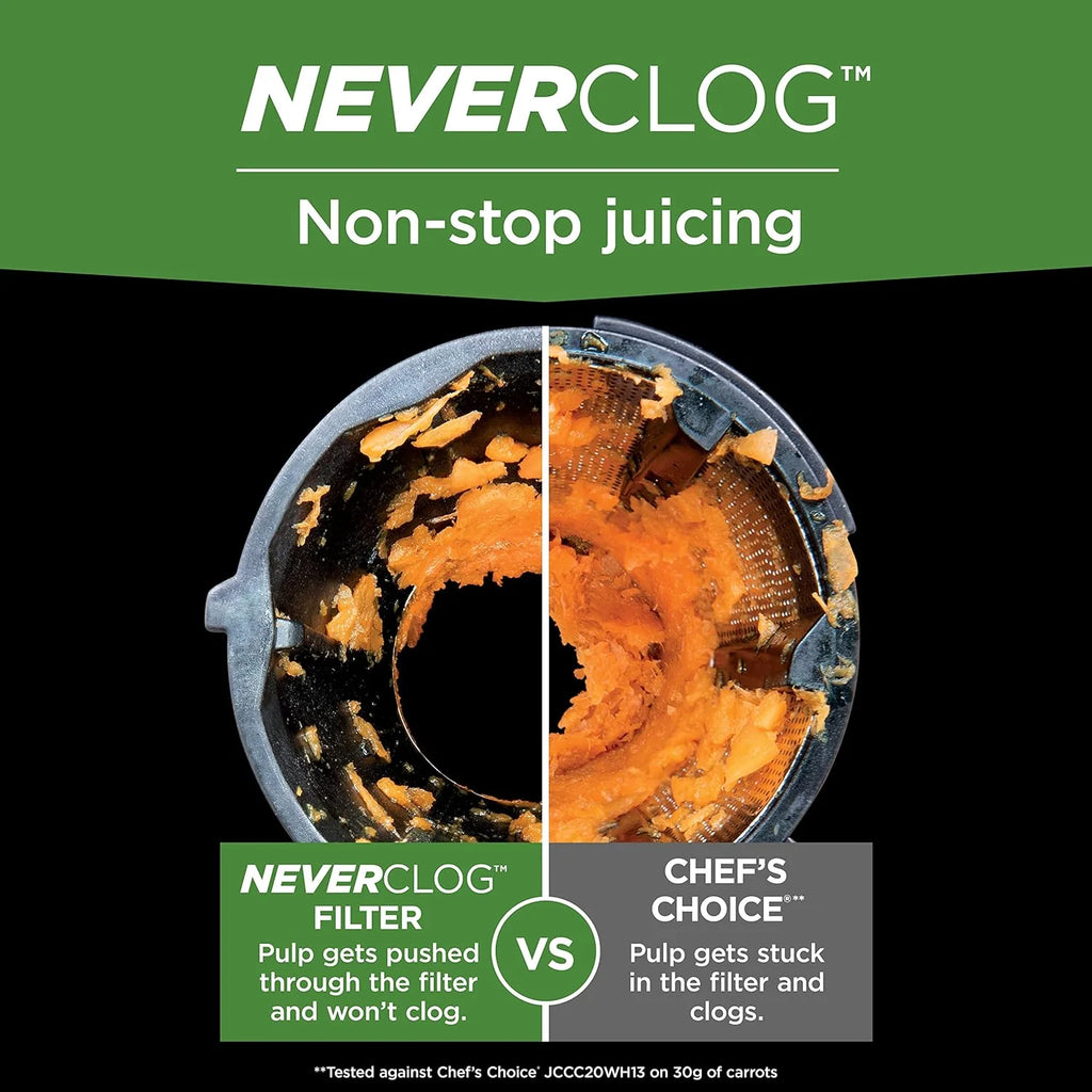 Neverclog Cold Press Juicer