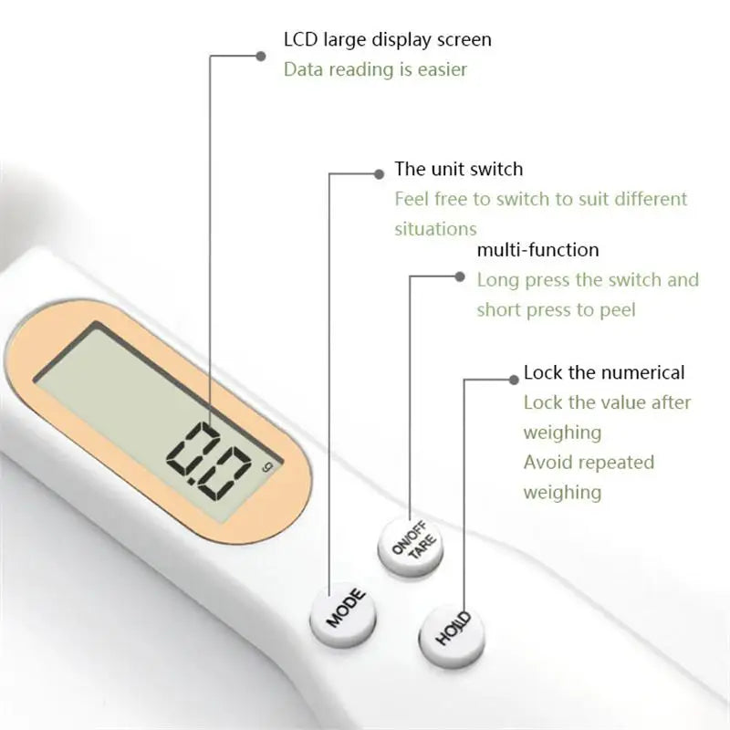 Precision Measuring Spoon Pro